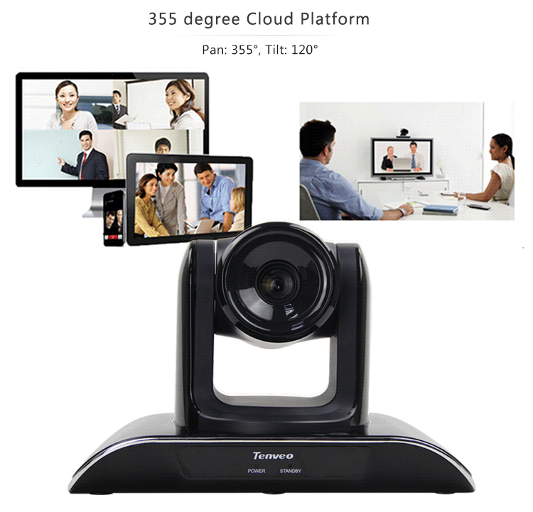 auto tracking video conference camera (1).gif auto tracking video conference camera (1).gif