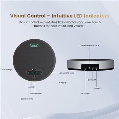 Mikrofon Persidangan Pembesar Suara Mikrofon Persidangan Video